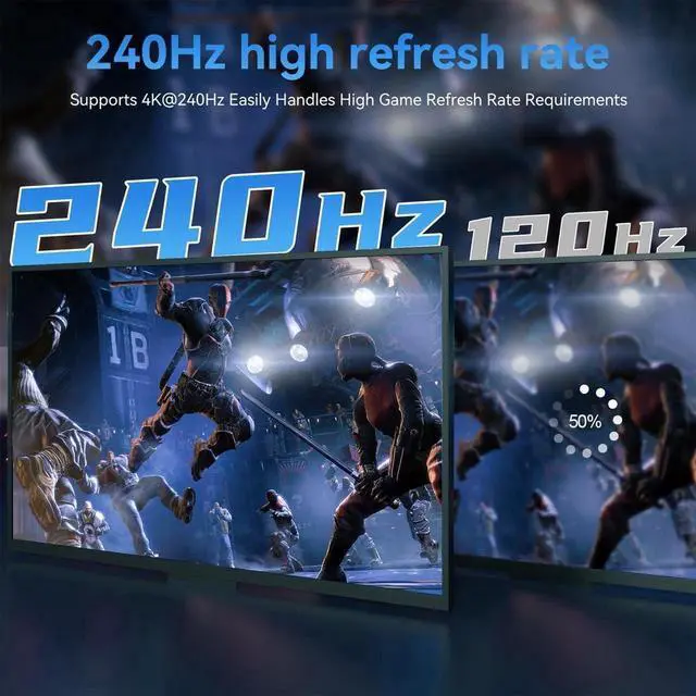 Alt view image 3 of 7 - Displayport Cable 2.1 10ft, DP 2.1 Cable Support 16K@60Hz, 8K@120Hz, 4K@240Hz 80Gbps, Backward Compatible with DP1.4/DP1.2, Displayport 2.1 Cable Compatible with Monitor, Laptop, Gaming