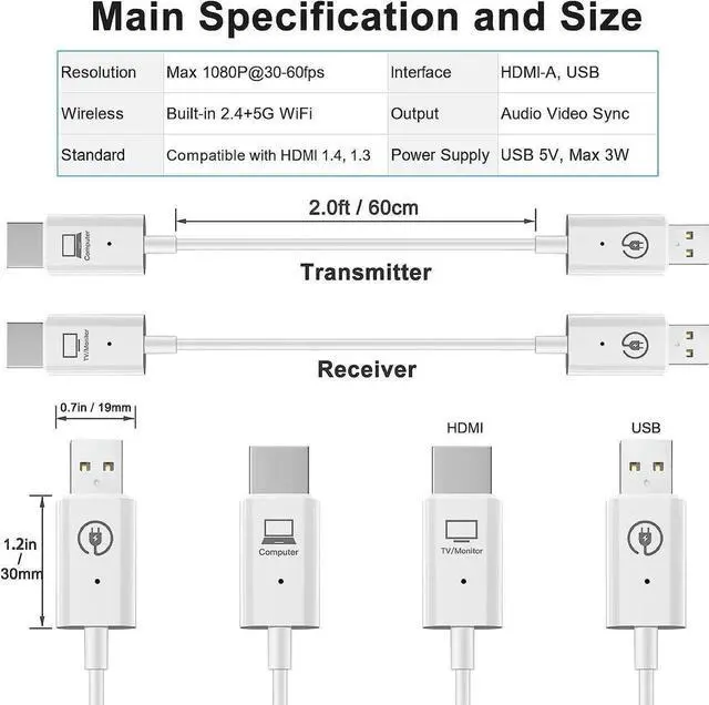 Alt view image 7 of 7 - Wireless HDMI Transmitter and Receiver, Wireless HDMI Extender Kit for Laptop and PC, Plug & Play, Wireless HDMI Dongle Adapter for Streaming Video/Audio from Laptop/PC to HDTV Projector
