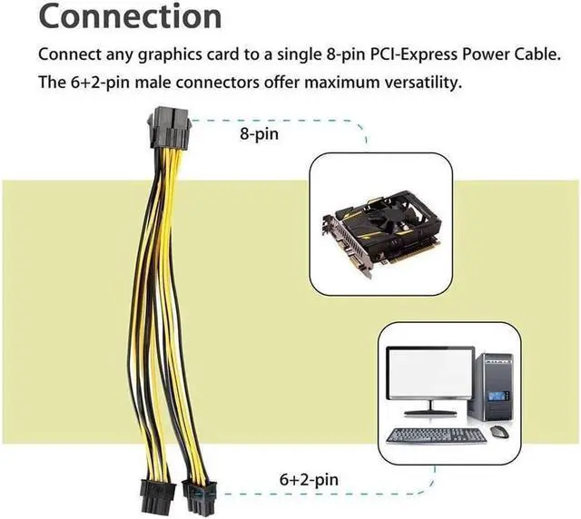 Alt view image 3 of 3 - 1-pack PCI-E 8Pin to 2X 8 Pin (6+2) Power Splitter Cable for PCIE PCI Express Image Card Y - Splitter Extension Cable 18AWG(20cm/7.87")