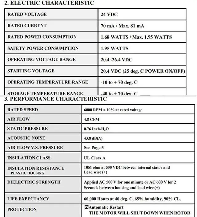 Alt view image 6 of 7 - Sunon MF50152VX-1L01C-Q99 MF50152VX-1L01C-s99 5015 DC 24v 1.95W PWM blower 6000RPM 4.8CFM 4wire lead Cooling fan