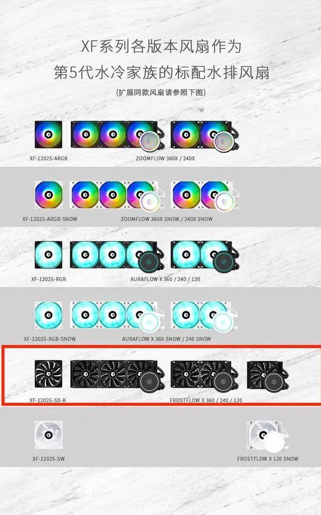 Alt view image 4 of 7 - NEW ID-COOLING XF-12025-SD-K 4 Pin 120mm Desktop Chassis Fan DC 12V Computer PC Case PWM Cooling Cooler Fan Professional water cooling and air cooling