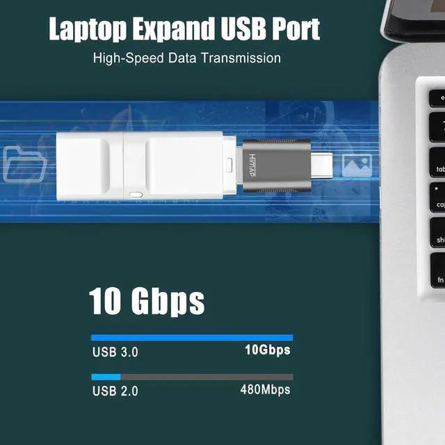 Alt view image 11 of 11 - Pack of 4 USB C to USB Adapters 2*USB-C to USB-A & 2*USB-A to USB-C Female Adapter Speed Data Transfer & Fast Charging for iPhone/PC//iPad/Laptop/etc USB to USB C Adapter (Pack of 4)