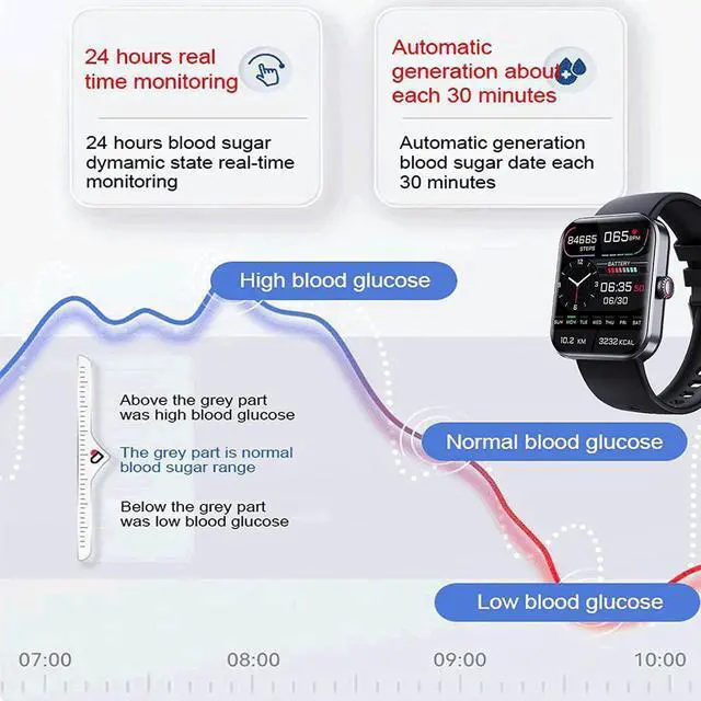 Alt view image 4 of 7 - Blood Glucose Monitoring Smartwatch - Fitness Tracker with Blood Pressure, Blood Oxygen Tracking - Heart Rate Monitor | Calorie Step Counter Non-invasive Blood Glucose Test Sport Smart Watch