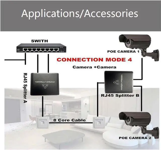 Alt view image 3 of 7 - 1000M Ethernet Splitter High Speed, 1000Mbps Ethernet Splitter 1 to 2 [2 Devices Simultaneous Networking], Gigabit Internet Splitter with USB Power Cable, LAN Splitter for Cat 5/5e/6/7/8 Cable