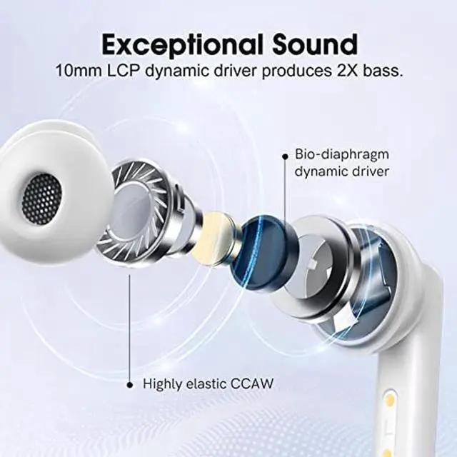 Alt view image 4 of 5 - QCY T13 ANC Active Noise Cancelling Wireless Earbuds, Bluetooth 5.3 Headphones with 30H Playtime Charging Case, IPX5 Waterproof Ear Buds for iPhone and Android, White