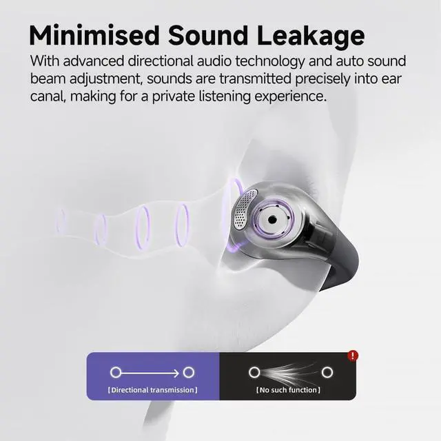 Alt view image 6 of 7 - QCY Crossky C30 Open Ear Headphones Wireless Bluetooth, Clip-On Earbuds with 4 ENC Noise Cancelling Mic, Stable Fit, Dual Connection, EQ Customized, Sports Earphones for Workout/Running