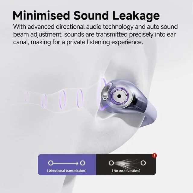 Alt view image 2 of 4 - QCY Crossky C30 Open Ear Headphones Wireless Bluetooth, Clip-On Earbuds with 4 ENC Noise Cancelling Mic, Stable Fit, Dual Connection, EQ Customized, Sports Earphones for Workout/Running Purple