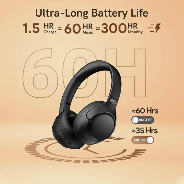 Alt view image 4 of 7 - QCY H3 ANC Bluetooth Headphones Over Ear, Active Noise Cancelling Bluetooth 5.4 Headphones with Microphones, Hi-Res Audio Sound, Multipoint Connection, 60H Playback, Custom EQ via App