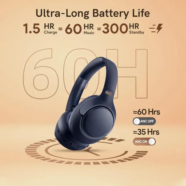 Alt view image 4 of 5 - QCY H3 ANC Bluetooth Headphones Over Ear, Active Noise Cancelling Bluetooth 5.4 Headphones with Microphones, Hi-Res Audio Sound, Multipoint Connection, 60H Playback, Custom EQ via App Blue