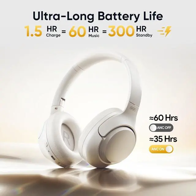 Alt view image 4 of 4 - QCY H3 ANC Bluetooth Headphones Over Ear, Active Noise Cancelling Bluetooth 5.4 Headphones with Microphones, Hi-Res Audio Sound, Multipoint Connection, 60H Playback, Custom EQ via App White