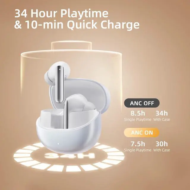 Alt view image 5 of 7 - QCY MeloBuds Pro Aadptive Hybrid Active Noise Cancelling Wireless Earbuds, Reduce Noise by Up to 99%, Bluetooth 5.3 Wireless LDAC Hi-Res Audio, 34H Playtime, Comfortable Fit, Custom EQ via App