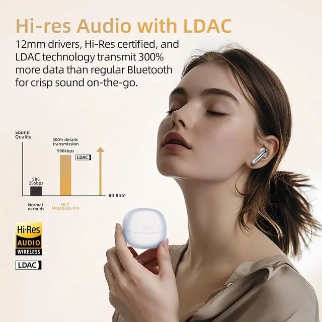 Alt view image 2 of 7 - QCY MeloBuds Pro Aadptive Hybrid Active Noise Cancelling Wireless Earbuds, Reduce Noise by Up to 99%, Bluetooth 5.3 Wireless LDAC Hi-Res Audio, 34H Playtime, Comfortable Fit, Custom EQ via App