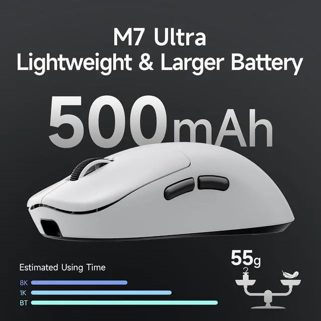 Alt view image 5 of 7 - MCHOSE M7 Ultra Wireless Gaming Mouse, 8K Polling, 55g Lightweight Ergonomic Computer Mouse PAW3950 Optical Sensor 750 IPS 26000 DPI 6 Programmable Controls USB-C 3-Modes PC/Mac White