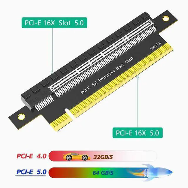 Alt view image 3 of 5 - PCI-E5.0 conversion card PCIE 180 degree conversion card Graphics card Increase card Test card 64GB/s