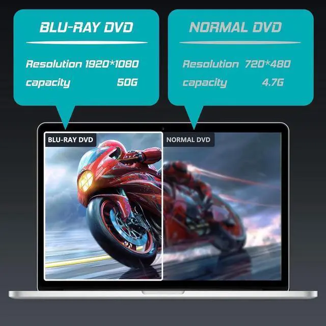 Alt view image 6 of 7 - External Blu Ray Drive, USB 3.0 and Type-C External Blu Ray Burner Portable Blu Ray DVD/CD/BD Player, 3D Optical Bluray CD DVD Drive Compatible with Windows XP/7/8/10/11 MacOS Laptop Desktop