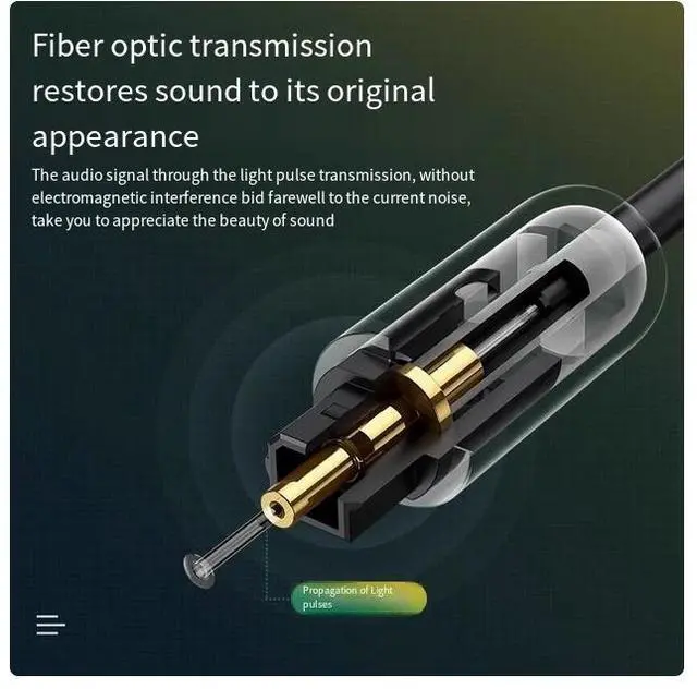 Alt view image 4 of 6 - UGREEN Fiber optic audio cable SPDIF digital output 5.1 Connection to the set-top box TV amplifier sound card cd audio box