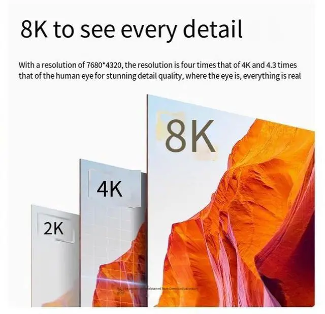 Alt view image 2 of 7 - UGREEN  DP1.4 to HDMI 2.1 adapter 8K HD 144hz desktop computer graphics card External TV projector Expanded display video 4k connection converter  25CM