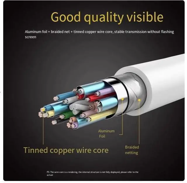 Alt view image 4 of 4 - UGreen TypeC to VGA adapter Laptop connected to projector display TV projection screen with screen 1080P HD 60Hz video converter for desktop computer phablet mobile phone  1.5M
