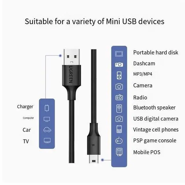 Alt view image 3 of 6 - UGREEN USB to Mini USB data cable T-port for mobile hard disk data cable camera car dashcam old charger cable
