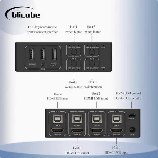 Alt view image 2 of 5 - PiKVM BLIKVM 4K HDMI USB switch KVM four-port Converter 4-in-1-out set