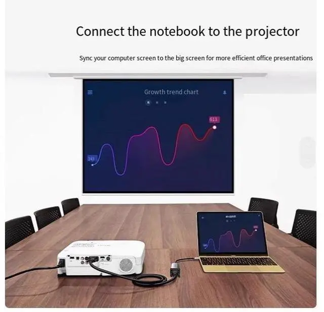 Alt view image 3 of 5 - UGREEN Type-c to VGA converter, 1080P/60Hz high-definition mobile phone, tablet, laptop, desktop connection, TV monitor, projector, computer adapter port, high-definition screen projection cable