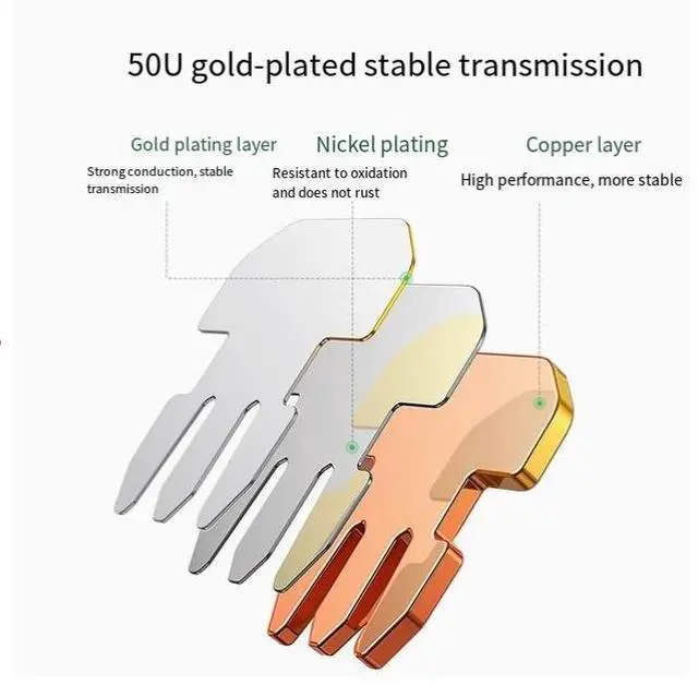 Alt view image 5 of 5 - UGREEN 10PACK Super Category 7 10-Gigabit shielded network cable crystal head RJ45 Category 7 network cable plug terminal connector