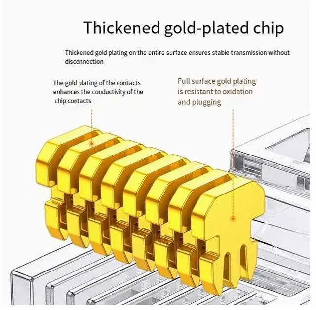 Alt view image 4 of 4 - UGREEN Super Category 5 Gigabit 50U gold-plated network cable crystal head shielded network cable plug Home network cable network pair connector RJ45 100PACK