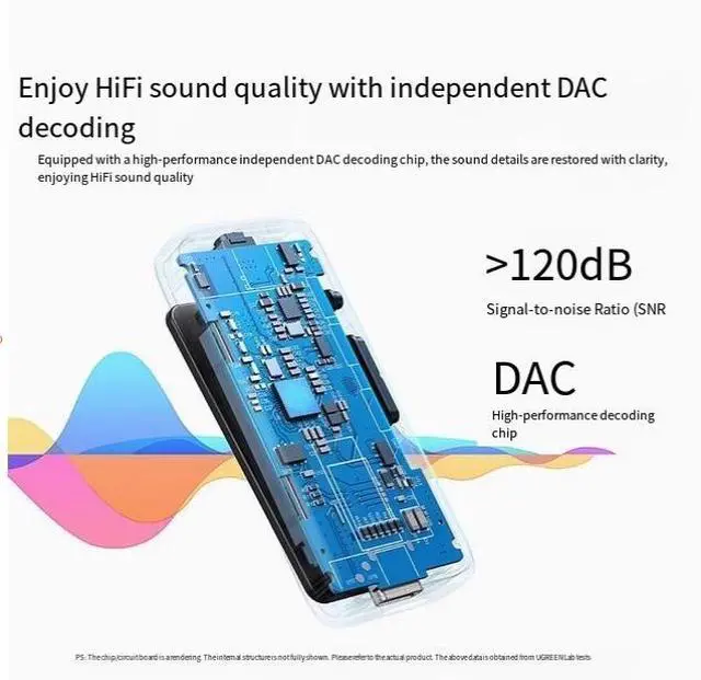 Alt view image 2 of 7 - Ugreen Bluetooth Receiver 5.0, old-fashioned audio power amplifier, wired headphones to wireless headphone amplifier, aux audio adapter