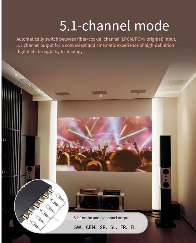 Alt view image 3 of 7 - 5.1 Audio decoder Digital Audio Converter DTS/AC3 Dolby Decoder SPDIF input to 5.1CH