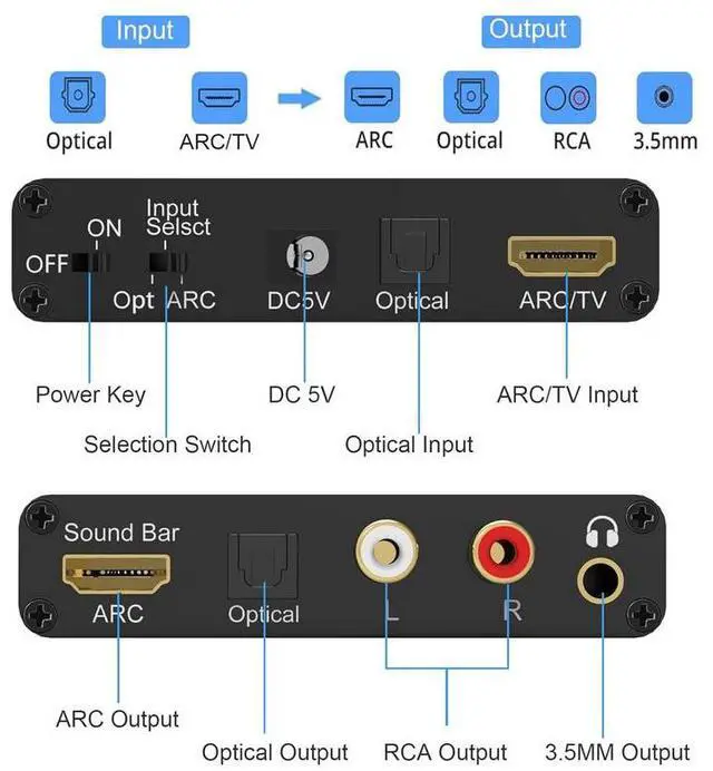 Alt view image 2 of 7 - 192K HDMI ARC audio return converter, DAC audio converter, optical fiber digital ARC audio adapter