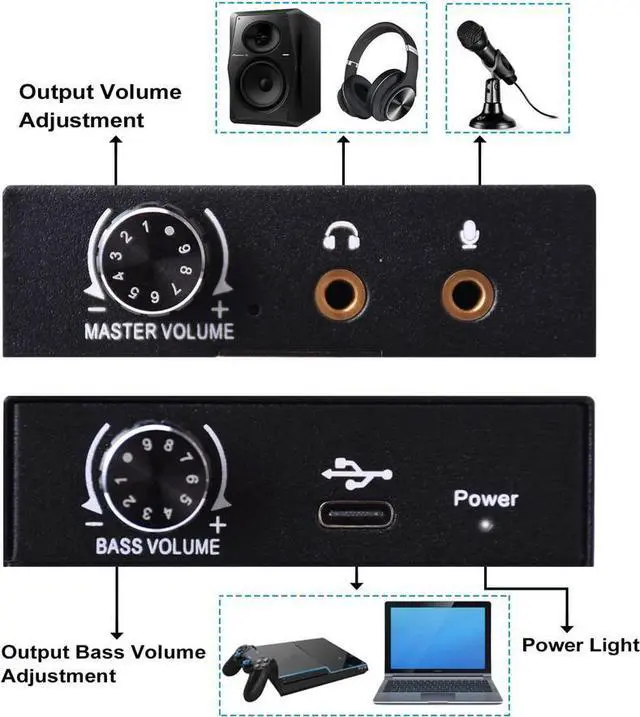 Alt view image 3 of 7 - usb sound card, external set-top box, computer external converter, USB driverless audio speaker, usb external sound card