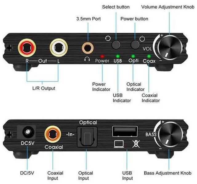 Alt view image 2 of 7 - 192KHZ digital-to-analog converter, optical fiber analog audio decoder, USB sound card, digital audio converter