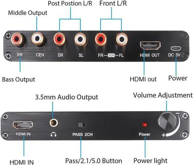 Alt view image 2 of 5 - HDMI audio decoder, HDMI 5.1 audio decoder, Dolby 4K 3D
