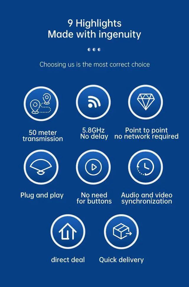 Alt view image 3 of 5 - Wireless HDMI Transmitter and Receiver, 165ft/50m Wireless HDMI for 4K Decode Input 1080P Output, Plug&Play Portable 2.4G/5.8G for Video and Audio to Monitor from PC/Projector/TV Box