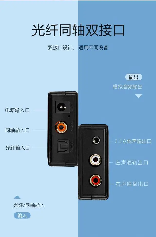 Alt view image 4 of 5 - 5.1 Digital Audio Converter, Fiber Coaxial to Analog Audio Converter, RCA3.5mm audio decoder