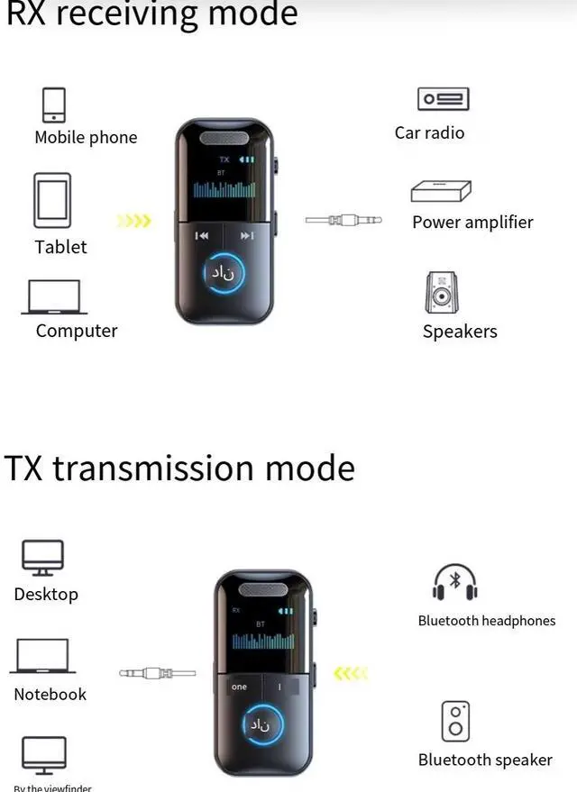 Alt view image 6 of 6 - Bluetooth 5.4 adapter, audio transmitter and receiver, wireless transmission, lossless call, AUX wired to wireless audio