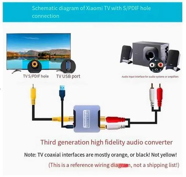 Alt view image 3 of 7 - The digital coaxial audio converter fiber optic is suitable for converting the output audio cable Spdif of Xiaomi TV to analog AUX