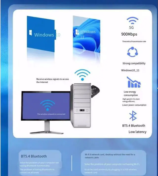 Alt view image 4 of 4 - WiFi6 Bluetooth wireless network card, WiFi receiver, Bluetooth adapter, 5.4 driverless, 5G dual-band plug and play