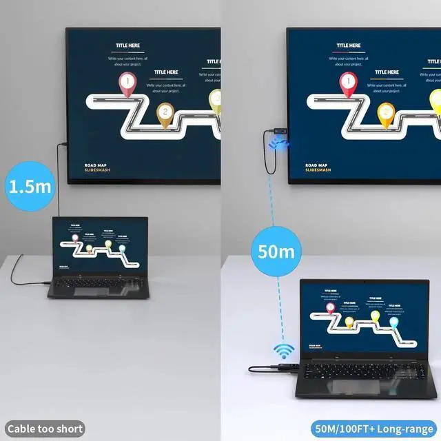 Alt view image 5 of 7 - Mini Portable Wireless HDMI Transmitter and Receiver 4K, Plug & Play, 1080P HD Output Wireless HDMI Extender Support 2.4/5GHz for Streaming Video/Audio from Laptop,PC,Smart phone to HDTV/Projector