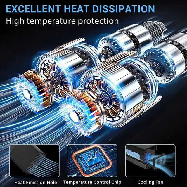 Alt view image 2 of 7 - Portable Air Compressor Cordless Tire Inflator, Rechargeable Handheld 150 PSI Tire Inflator Car Air Pump with LED Flash Light, 4000mAh Battery, Auto Stop