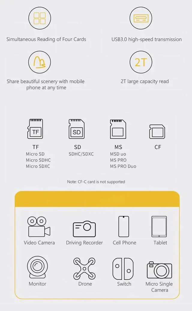Alt view image 3 of 7 - Memory Card Reader,4in1 USB USB-C to SD TF(Micro SD) MS CF Card Reader Adapter,Simultaneous Reading of 4 Cards, USB3.0 High-speed Transmission, 2T Large-capacity Reading, Compatible with memory Cards