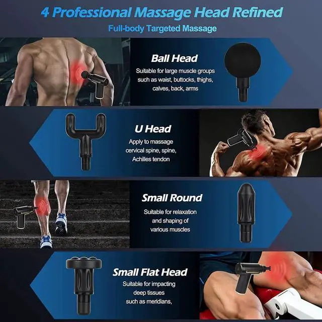 Alt view image 4 of 7 - Mini Massage Gun, Handheld Muscle Deep Tissue Massager Percussion Type-C Charging with 6 Speeds & 4 Masage Heads for Back, Body, Sport Muscle Pain Relief Recovery