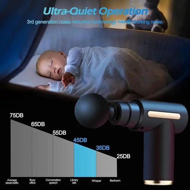 Alt view image 5 of 7 - Mini Massage Gun, Handheld Muscle Deep Tissue Massager Percussion Type-C Charging with 6 Speeds & 4 Masage Heads for Back, Body, Sport Muscle Pain Relief Recovery