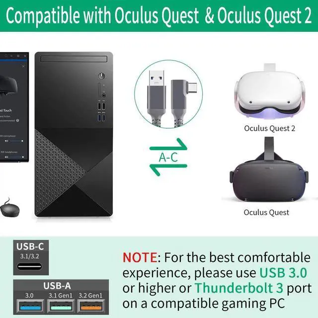 Alt view image 2 of 7 - 20Feet 6M VR Link Cable Compatible for Oculus Quest 2, USB 3.0 to USB Type C High Speed Data Transfer and Fast Charging USB Type C 3.2 Gen1 Cable for Quest2 VR Headset and Gaming PC (20ft/6M)