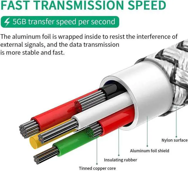 Alt view image 4 of 7 - 20Feet 6M VR Link Cable Compatible for Oculus Quest 2, USB 3.0 to USB Type C High Speed Data Transfer and Fast Charging USB Type C 3.2 Gen1 Cable for Quest2 VR Headset and Gaming PC (20ft/6M)