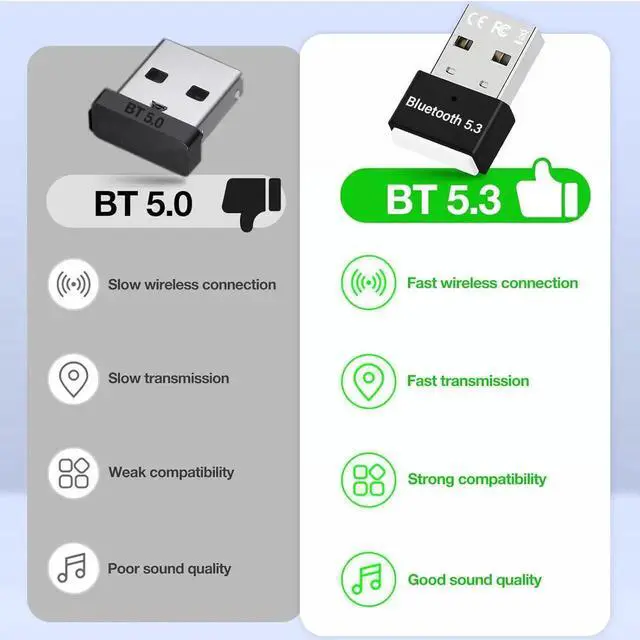 Alt view image 4 of 7 - USB Bluetooth 5.3 Adapter for PC Win11/10/8.1/8/7/XP/Vista, Bluetooth Dongle Receiver/Transmitter Support Multiple Device Connections: Headset, Mouse, Keyboard, Printer, Speaker