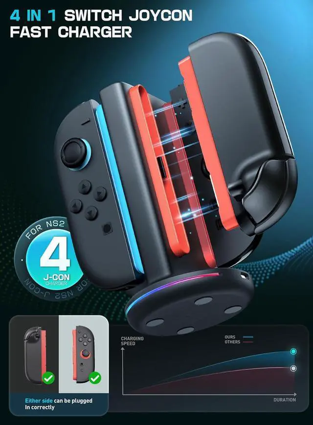 Alt view image 4 of 7 - SUPCASE Charging Dock for Nintendo Switch 2 Joy Con, [Supports Dual-Side Charging] [9 Light Modes] Magnetic Controller Fast Charger Stand Station Compatible with Switch 2 Joy Con Accessories, Black