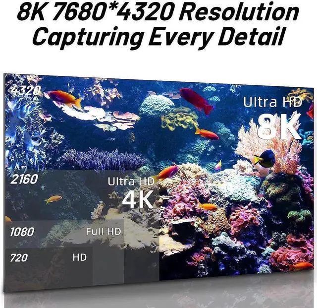 Alt view image 6 of 7 - GOLDENDISK 8K HDMI 2.1 Fiber Optic Cable 16FT, Slim 48Gbps High Speed HDMI In-Wall -4K@120Hz 144Hz 8K@60Hz, HDCP 2.2&2.3, Dynamic HDR,eARC,DTS:X,RTX 3090,Dolby 16FT