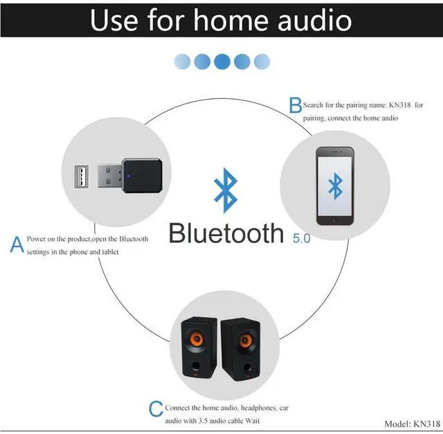 Alt view image 5 of 7 - GOLDENDISK Bluetooth 5.1 Audio Receiver with Dual USB/AUX Output, Hi-Fi Stereo & Built-in Mic for PC, Car Stereo