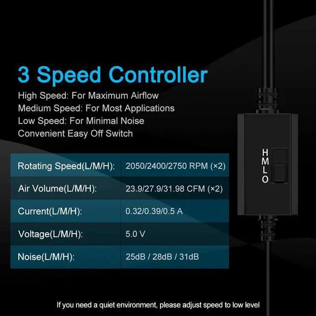 Alt view image 2 of 7 - ELUTENG Dual USB Fan 80mm, 3 Speed Adjustable USB Ventilator with 2750RPM 5V Fan for Computer/Laptop/Router/TV Cabinet/DVR/Xbox/Game Console Cooling
